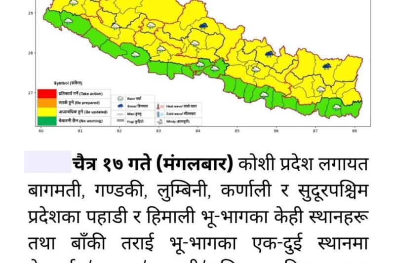 थाहा पाउनुहोस् आजको मौसम पूर्वानुमान