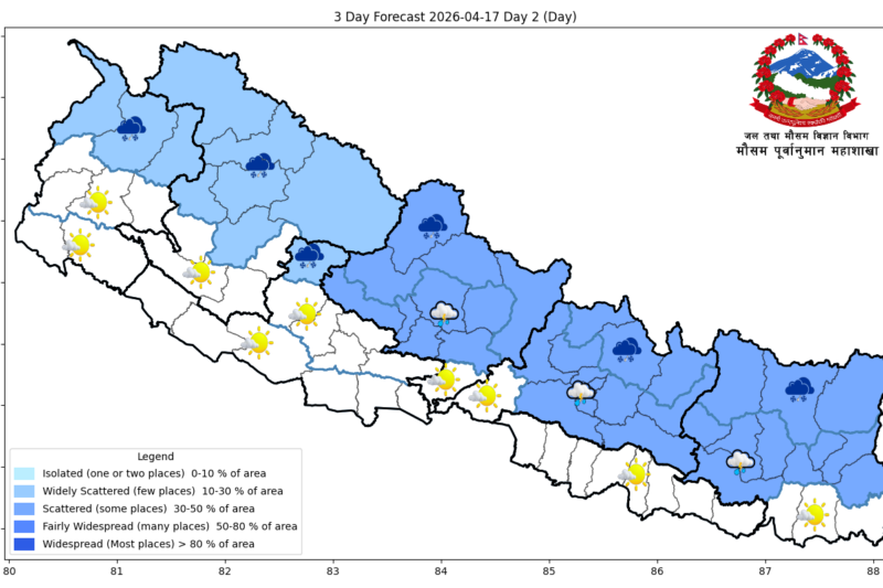 आजको मौसम पूर्वानुमान : केही स्थानमा वर्षा र हिमपात, तराईमा गर्मी